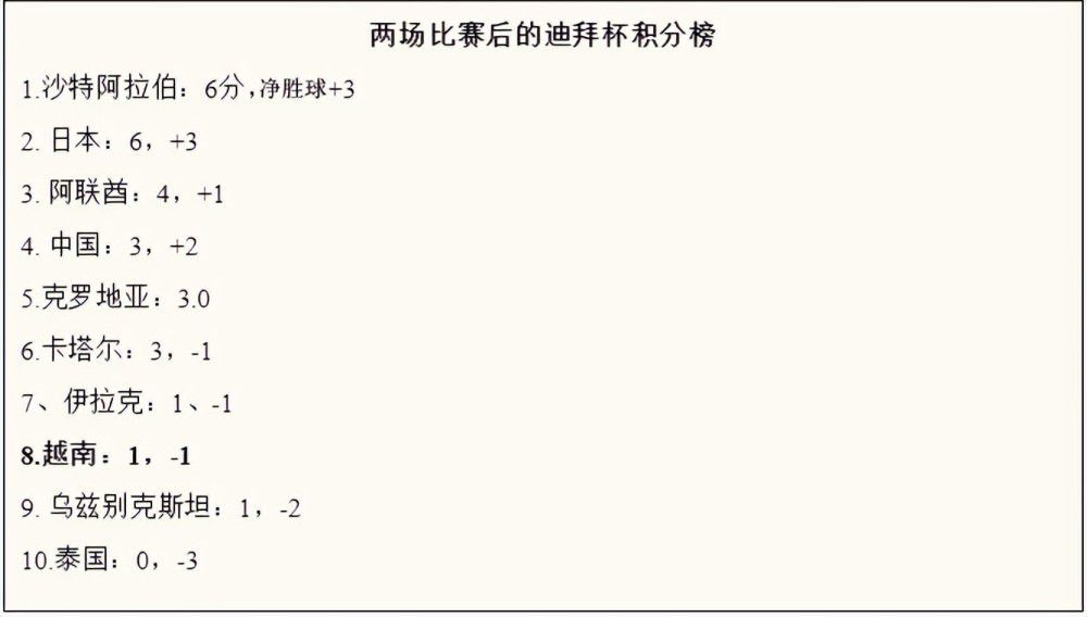 有趣的是，居中的位置他也能够胜任。